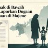 Dua Anak di Bawah Umur Laporkan Dugaan Perkosaan di Majene, Kasus Resmi Naik ke Tahap Penyidikan